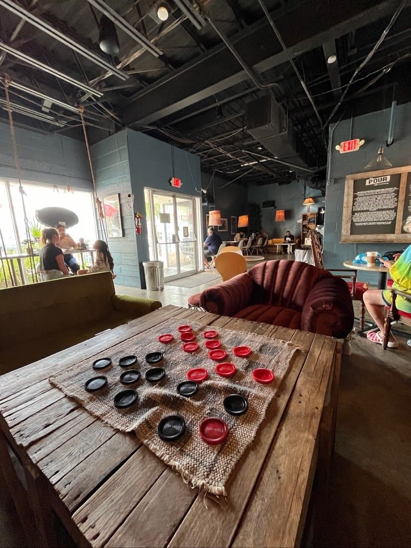 Explore the diverse coffee culture of Panama City, Florida.